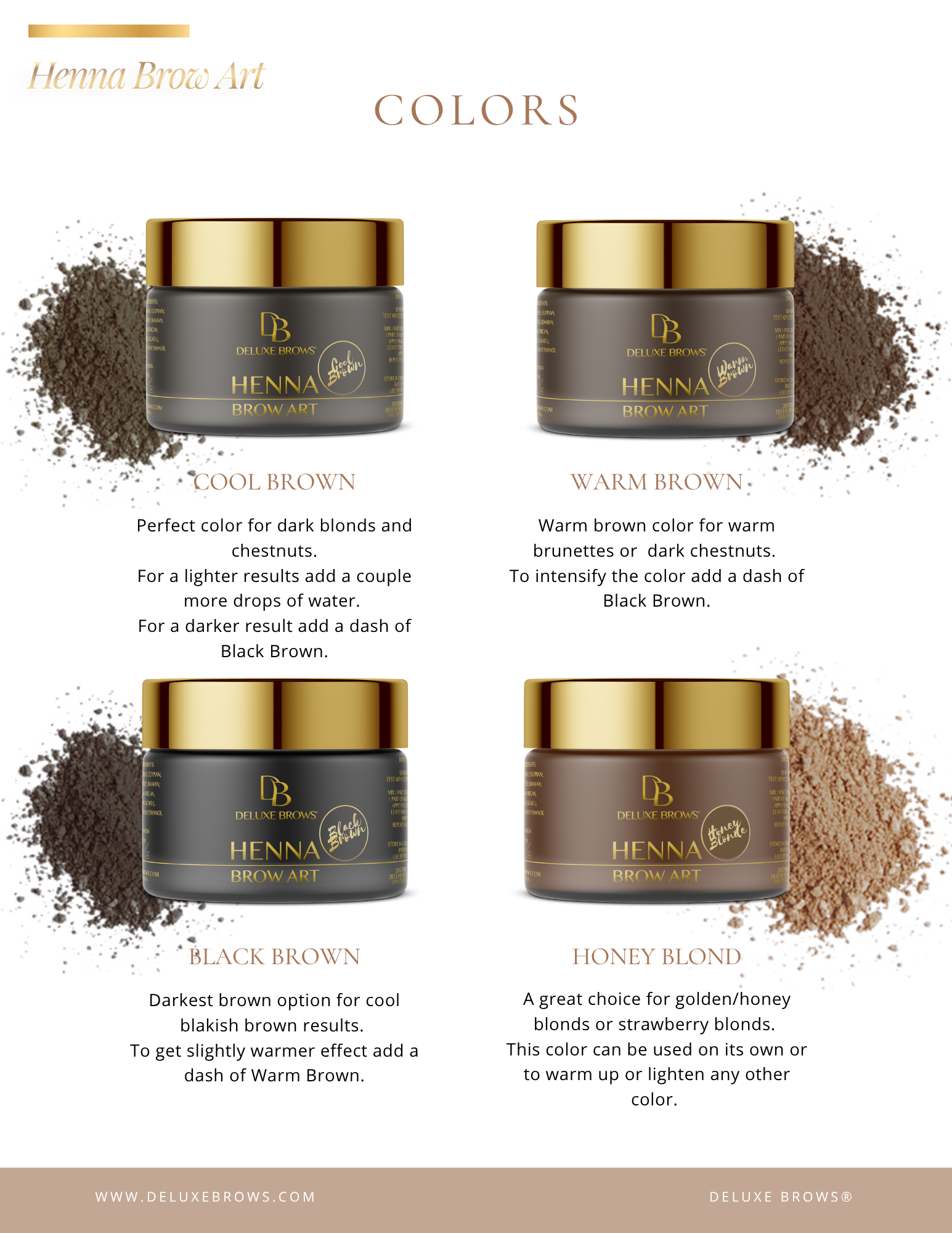 Henna Brow Art Home Kit