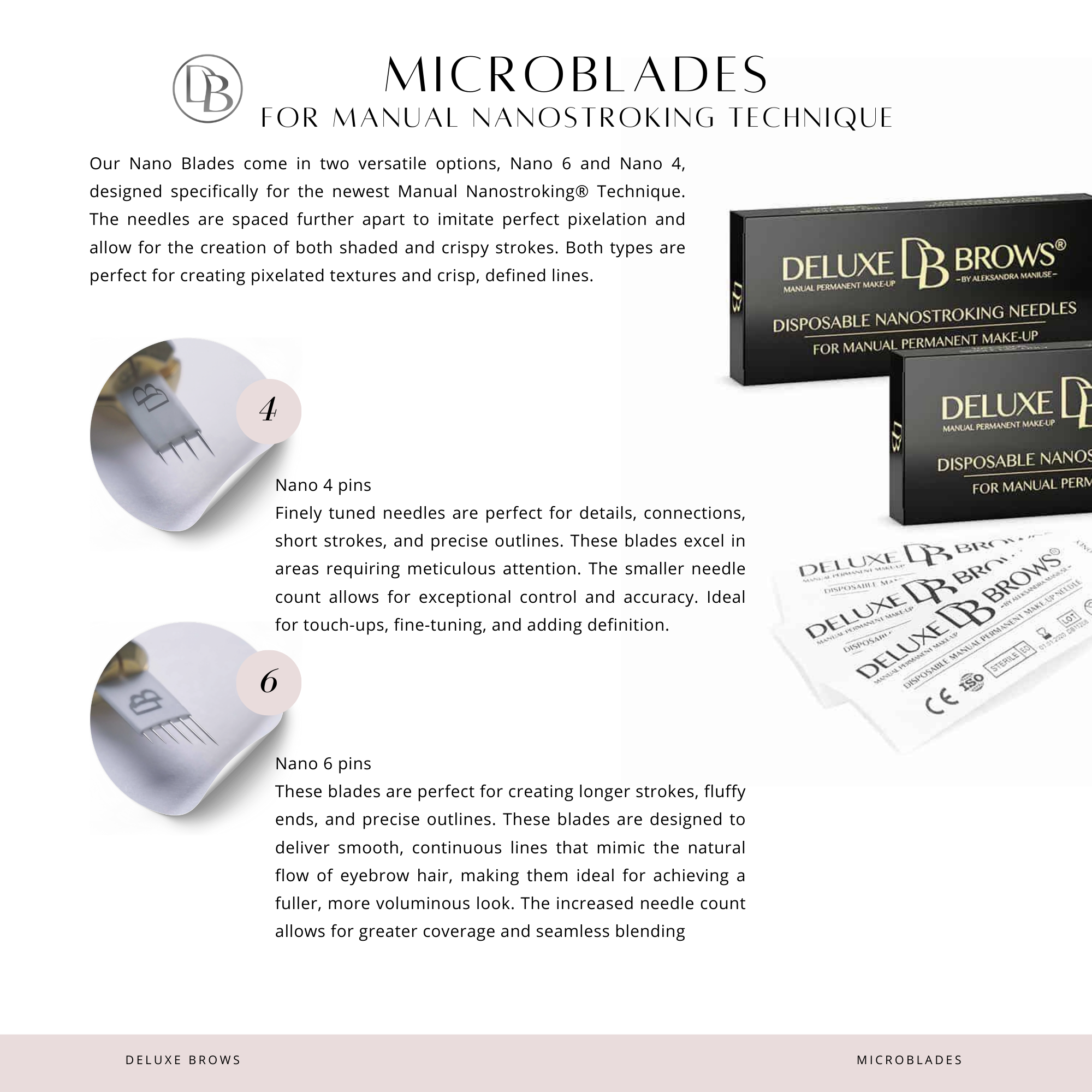 Deluxe Brows® Nanostroking / Nanoshading / Ultra-Nadeln